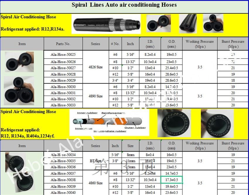 Spiral Lines Auto air conditioning Hoses (7 layer)